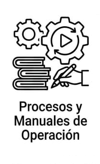procesos y manuales de operacion